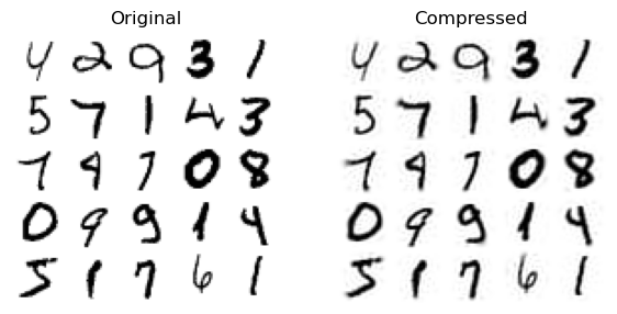 Restored Data