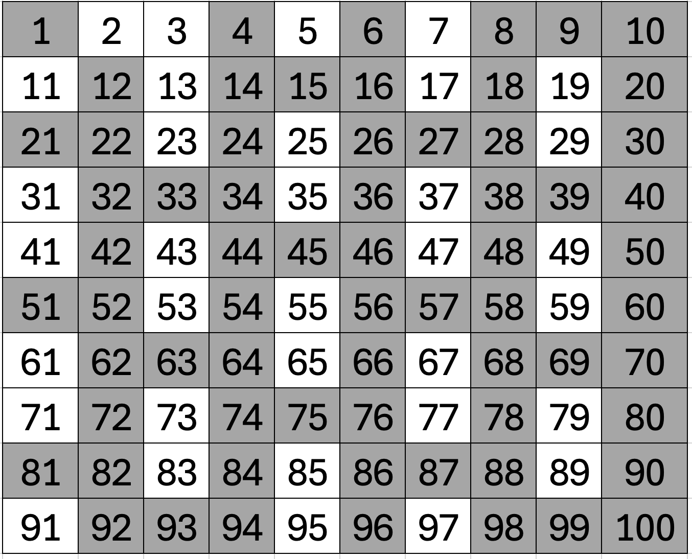 Sieve 3